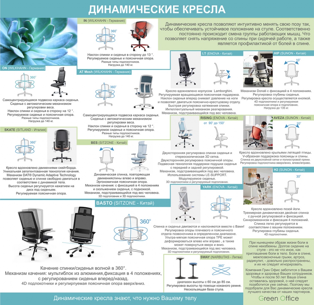 Динамически кресла454.jpg Динамически кресла454.jpg